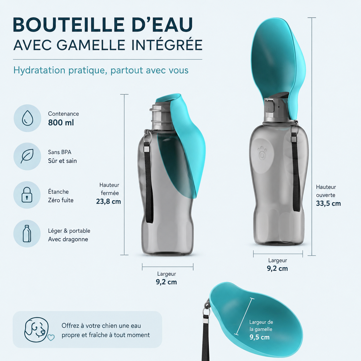 La Gourde Gamelle